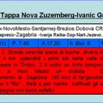 13. Cronistoria 6^ Tappa. Zuzemberg-Ivanic Grad